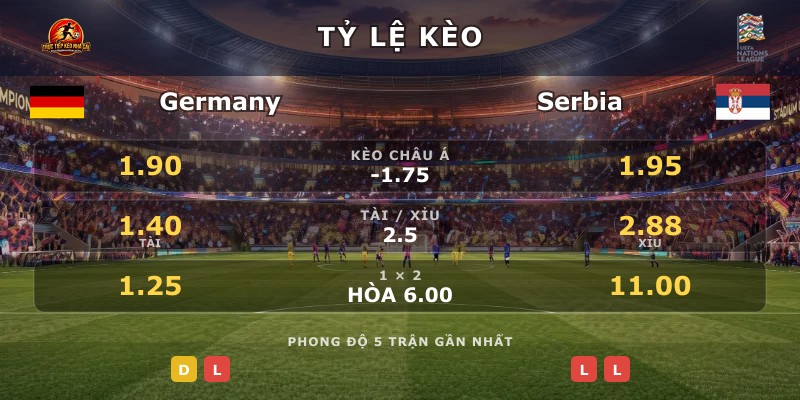 Tỷ lệ kèo Germany vs Serbia