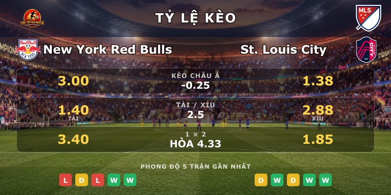 Tỷ lệ kèo New York Red Bulls vs St. Louis City