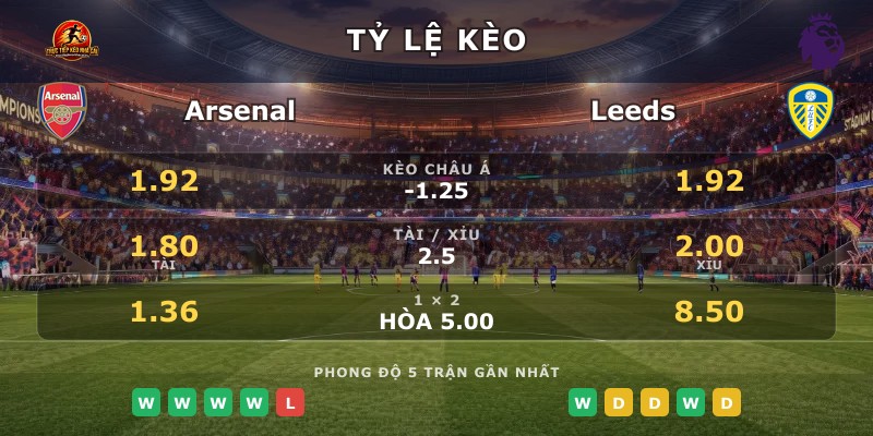Tỷ lệ kèo Arsenal vs Leeds