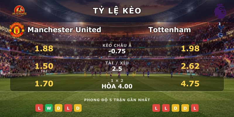 Tỷ lệ kèo Manchester United vs Tottenham
